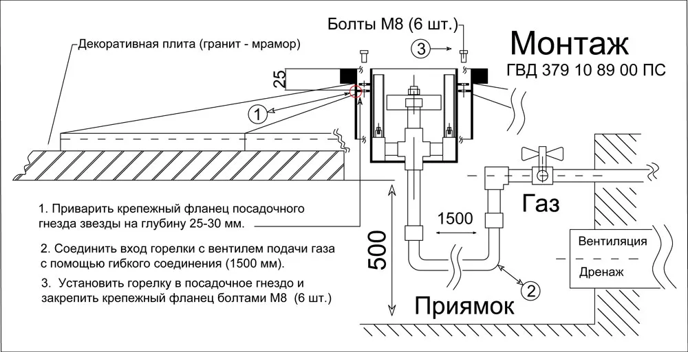 Звезда вечного огня - чертеж и монтаж горелки "Вечный огонь" в Красногвардейском 